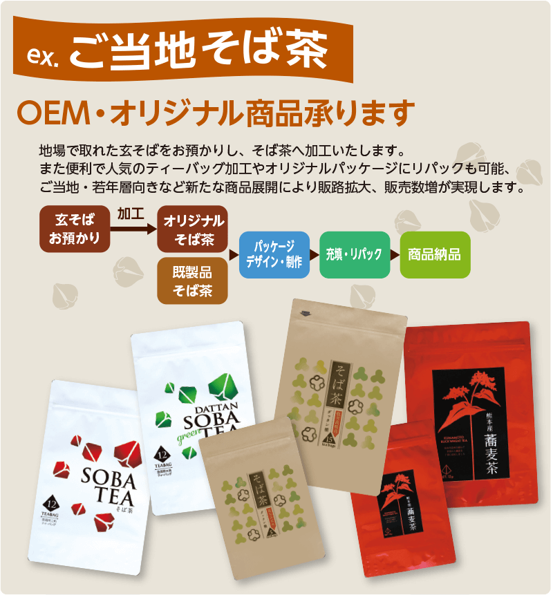 蕎麦・そば茶 – 株式会社タマヤ