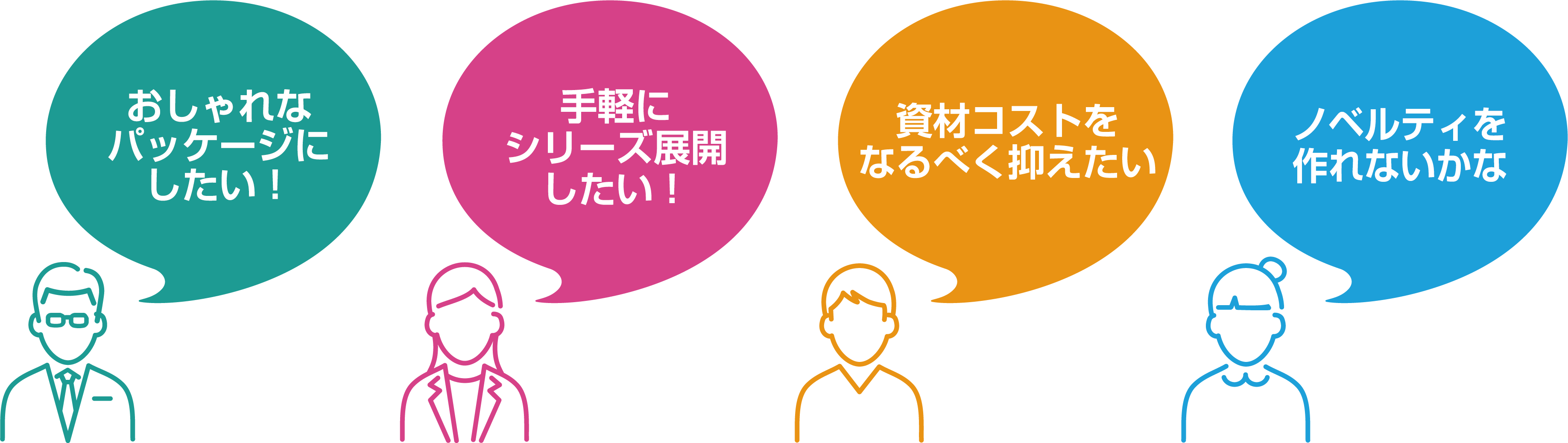 商品パッケージでお悩みではございませんか？